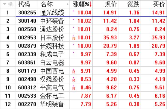 寶勝股份有限公司，創(chuàng)新引領(lǐng)，鑄就行業(yè)典范，寶勝股份有限公司，創(chuàng)新驅(qū)動(dòng)，鑄就行業(yè)典范地位