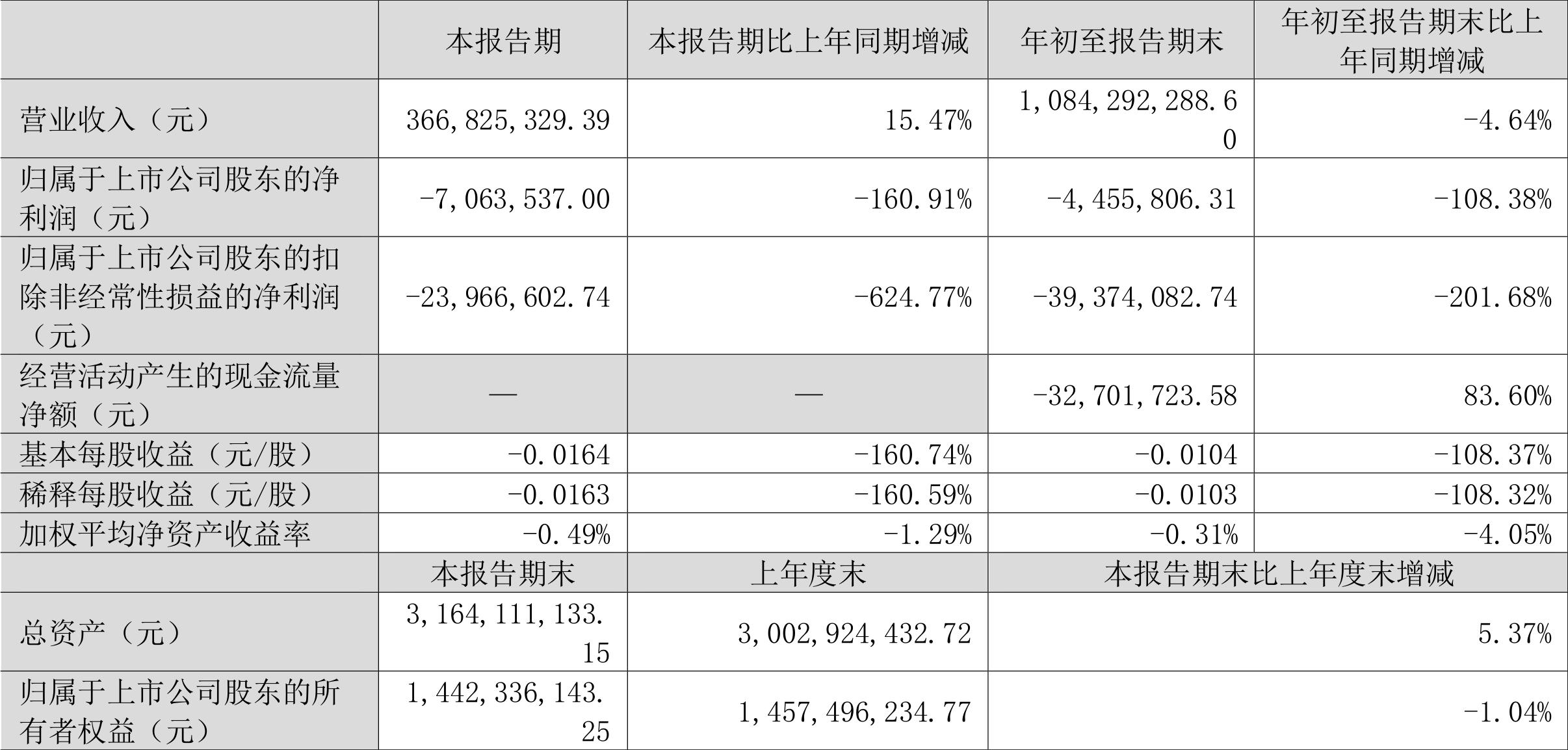 川潤股份股吧——深度解析與前景展望，川潤股份深度解析與前景展望——股吧熱議話題