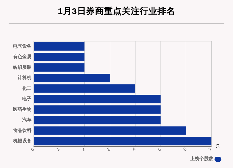 東山精密，龍頭股的身份與實力解析，東山精密，龍頭股身份與實力深度解析