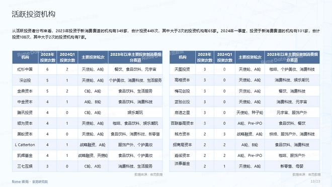 探索未來(lái)之門，2024全年資料免費(fèi)大全，探索未來(lái)之門，2024全年資料免費(fèi)大全全解析