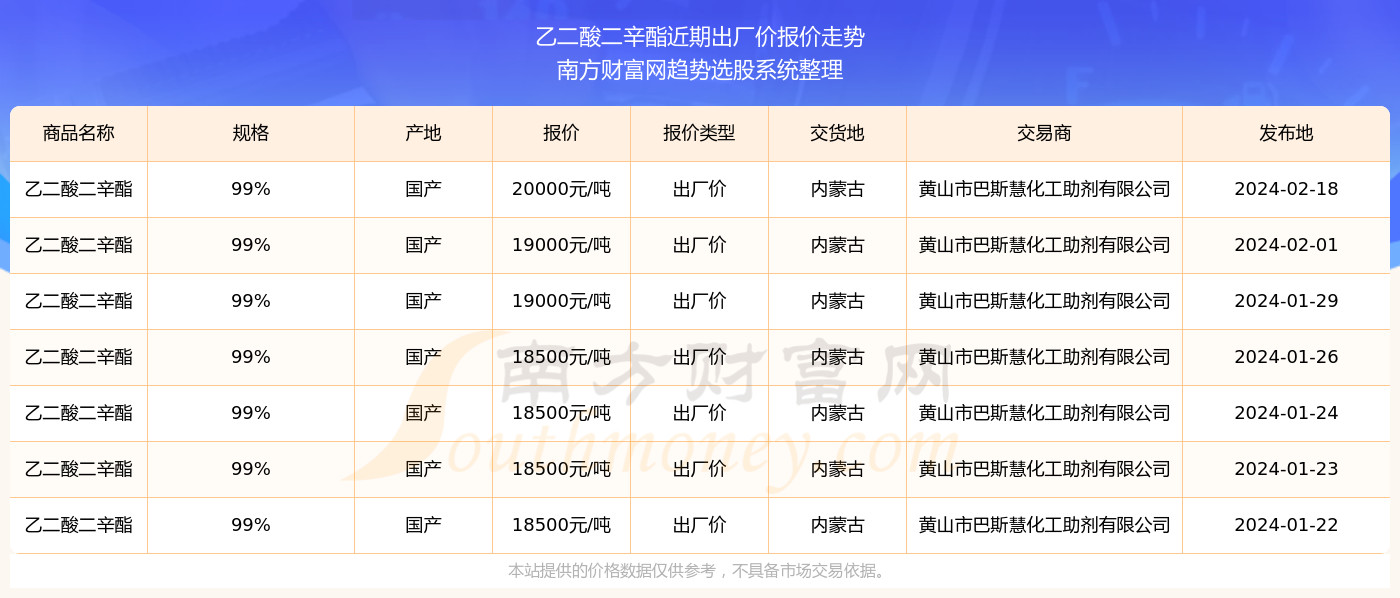 揭秘新奧精準資料免費大全 078期，深度解析與前瞻性預測，揭秘新奧精準資料免費大全 078期，深度解析與未來趨勢預測