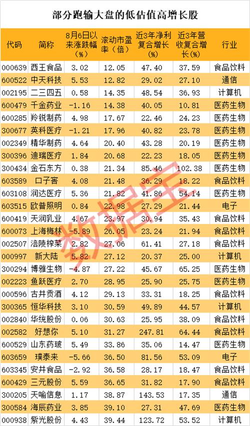 二三四五股票，探索與洞察，二三四五股票，深度探索與洞察