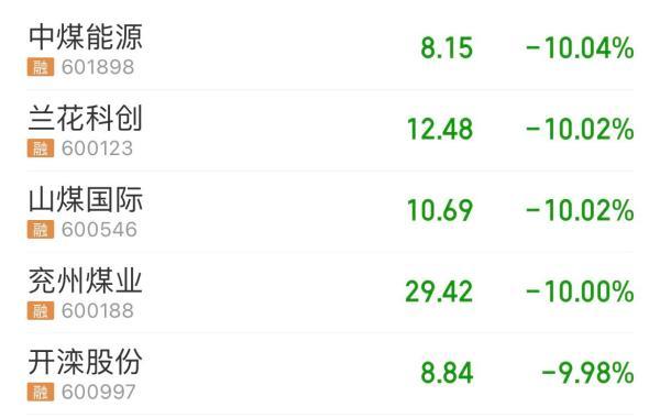 深度解析兗州煤業(yè)股吧，探尋煤炭行業(yè)的投資潛力與價值，深度解析兗州煤業(yè)股吧，煤炭行業(yè)的投資潛力與價值探尋