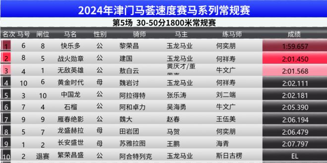 新2024澳門兔費(fèi)資料，探索未知，把握機(jī)遇，探索未知機(jī)遇，澳門兔費(fèi)資料全新解密（2024版）