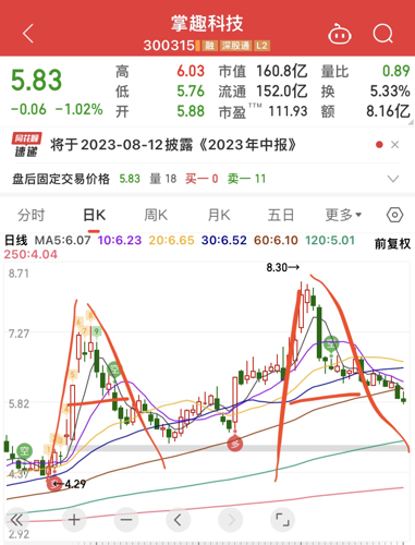 夏日清風(fēng) 第16頁