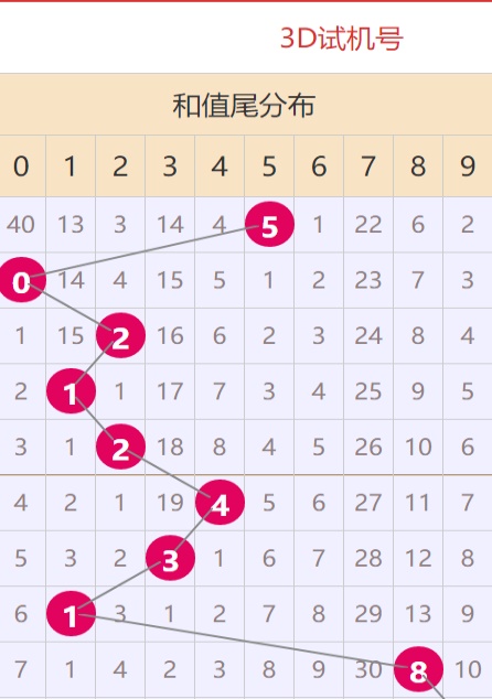 新澳門資料大全與免費(fèi)新鼬，警惕背后的風(fēng)險(xiǎn)與犯罪問題，警惕風(fēng)險(xiǎn)與犯罪問題，新澳門資料大全與免費(fèi)新鼬背后的真相