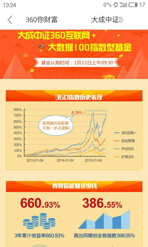 探究360股票的投資價值，探究360股票的投資價值分析
