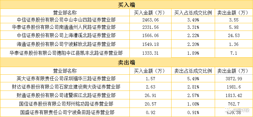 贏時(shí)勝所屬板塊深度解析，贏時(shí)勝所屬板塊的深度剖析