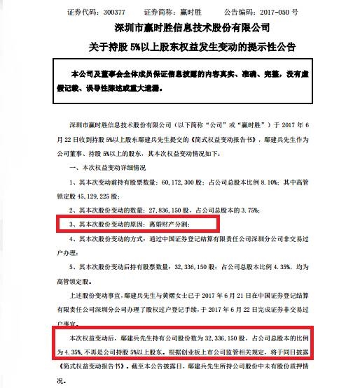 贏時(shí)勝重組最新消息，企業(yè)變革與未來發(fā)展展望，贏時(shí)勝重組最新動(dòng)態(tài)及企業(yè)變革與未來發(fā)展展望