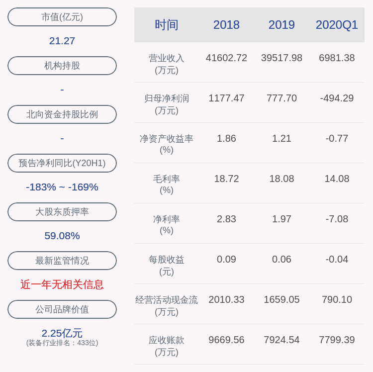中堅科技遭遇下跌新挑戰(zhàn)，市場波動下的應(yīng)對策略與前景展望，中堅科技面臨下跌挑戰(zhàn)，應(yīng)對策略與前景展望