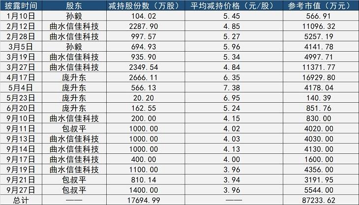 二三四五股票，探索與理解，二三四五股票深度解析，探索與理解之路