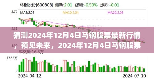 馬鋼股份未來走勢預(yù)測，馬鋼股份未來走勢展望，行業(yè)分析與趨勢預(yù)測