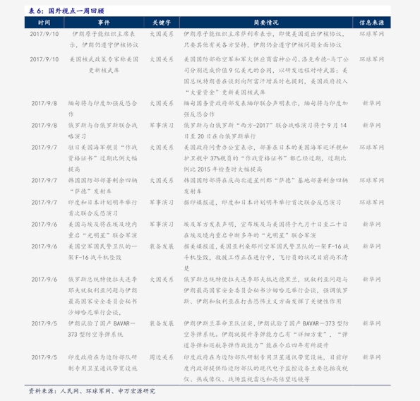 weiming 第14頁