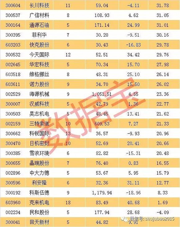 天能股份目標價分析與展望，天能股份目標價深度分析與未來展望