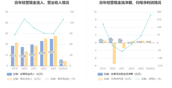 天汽模，展望未來的目標，2024年的價值飛躍，天汽模，展望未來目標，2024年價值飛躍展望