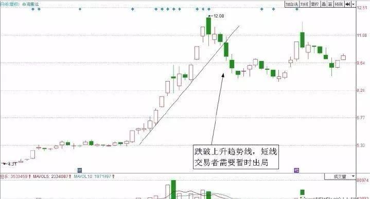 馬鋼股票600808股吧深度解析，馬鋼股票600808股吧全面深度解析