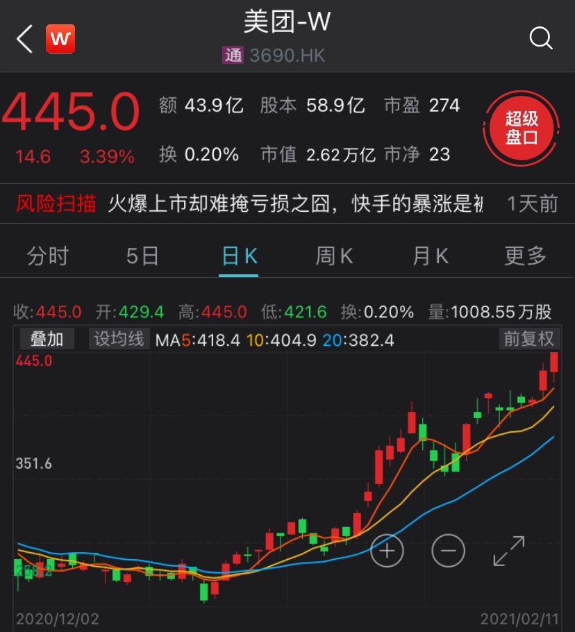 贏時勝收盤漲勢強勁，漲幅達12.15%，新篇章開啟，贏時勝股價強勁漲勢，漲幅達12.15%，新篇章開啟強勢行情之路