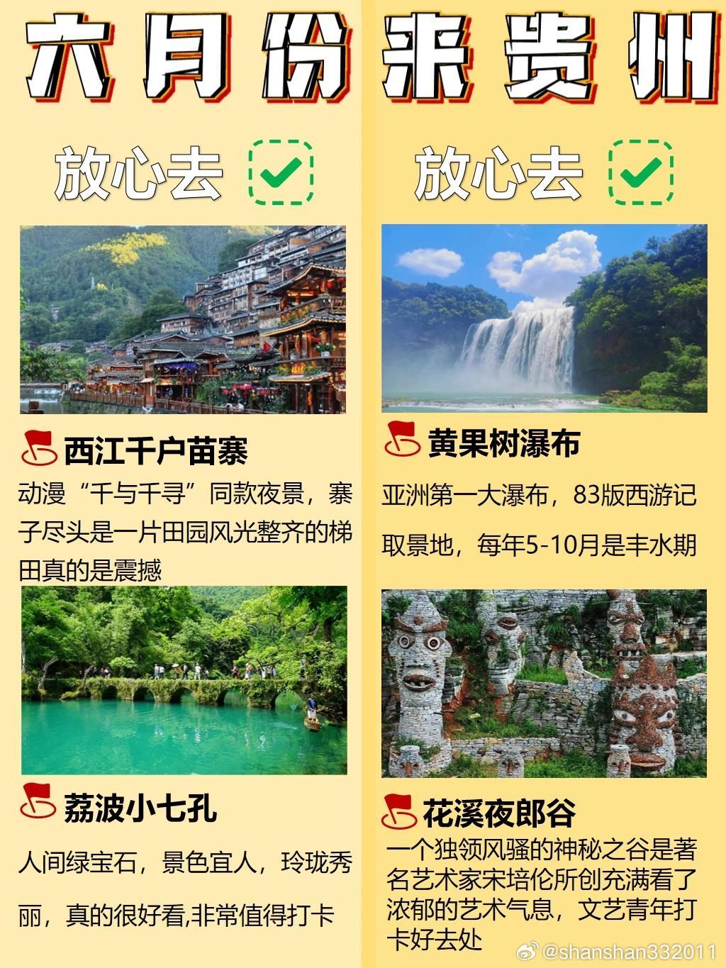 貴州旅游3-4天攻略，最佳線路探索，貴州旅游3-4天最佳線路攻略探索