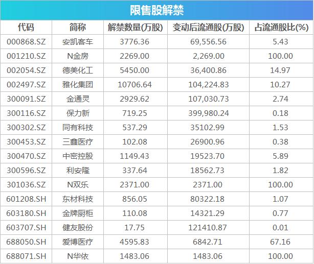 凱樂科技的投資價值分析，是否還可以持有？，凱樂科技的投資價值解析，是否繼續(xù)持有？