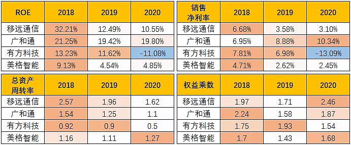 廣和通的科技含量，探索前沿科技與卓越服務(wù)之路，廣和通，科技前沿的探索與卓越服務(wù)的實(shí)踐之路
