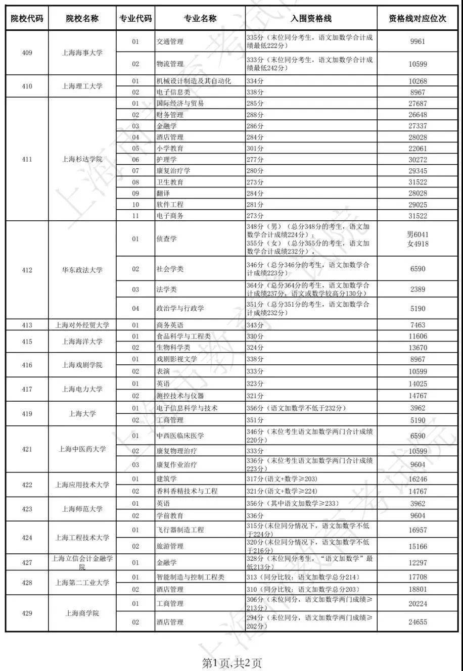 澳門開獎結(jié)果及開獎記錄表013探析，澳門開獎結(jié)果及記錄表013深度解析