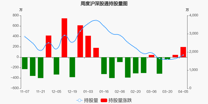 臥龍電驅(qū)未來市值展望，驅(qū)動(dòng)未來的潛力股，臥龍電驅(qū)，驅(qū)動(dòng)未來的潛力股，市值展望引人矚目