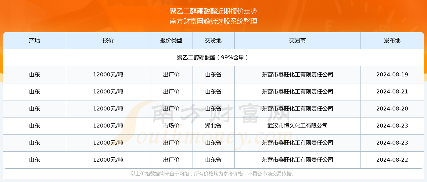 揭秘新奧歷史開獎記錄第82期，一場期待與激情的盛宴，揭秘新奧歷史第82期開獎記錄，期待與激情的交匯點