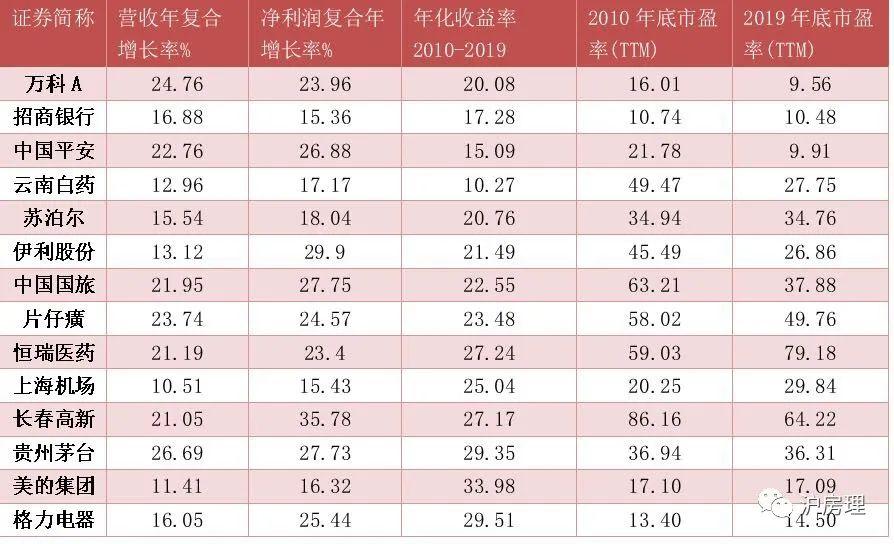 美的集團(tuán)股票股吧——深度解析與前瞻，美的集團(tuán)股票深度解析與前瞻——股吧熱議話(huà)題