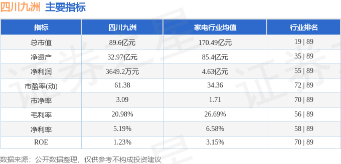 四川九洲吧（000801）股吧，投資熱點(diǎn)與前景展望，四川九洲股吧投資熱點(diǎn)及前景展望