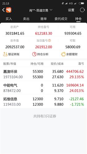 探索九洲集團(tuán)股吧，解讀300040背后的故事，九洲集團(tuán)股吧深度解析，探尋股票代碼背后的故事