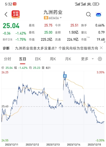 九洲藥業(yè)最新消息綜述，九洲藥業(yè)最新動態(tài)綜述
