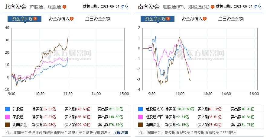 京東方與TCL，股票潛力的深度探討，京東方與TCL股票潛力深度解析