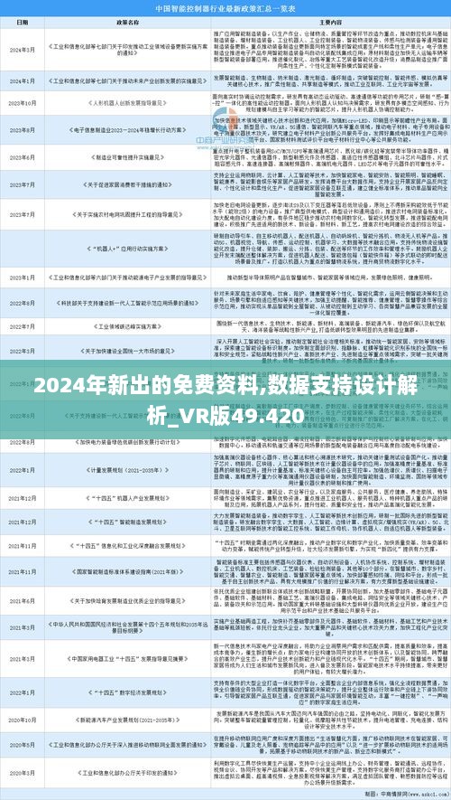 迎接未來，共享知識(shí)——2024正版資料免費(fèi)大全視頻時(shí)代來臨，迎接未來，共享知識(shí)時(shí)代，2024正版資料免費(fèi)大全視頻時(shí)代開啟