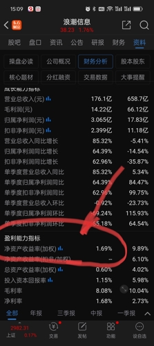 浪潮信息與同花順，數(shù)字化時代的金融信息領(lǐng)航者，浪潮信息與同花順，數(shù)字化金融時代的領(lǐng)航者