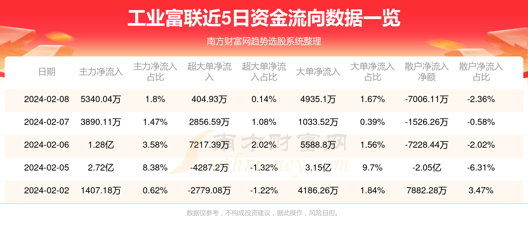 工業(yè)富聯(lián)能否漲到百元股，前景分析與展望，工業(yè)富聯(lián)前景分析與展望，能否漲到百元股？