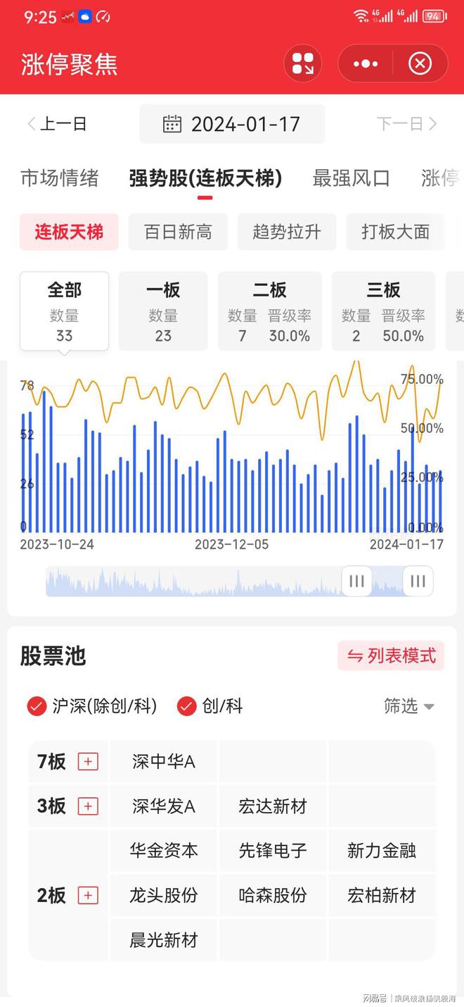 探索2024天天彩正版資料大全，深度解析與實用指南，探索2024天天彩正版資料大全，深度解析與實用指南手冊