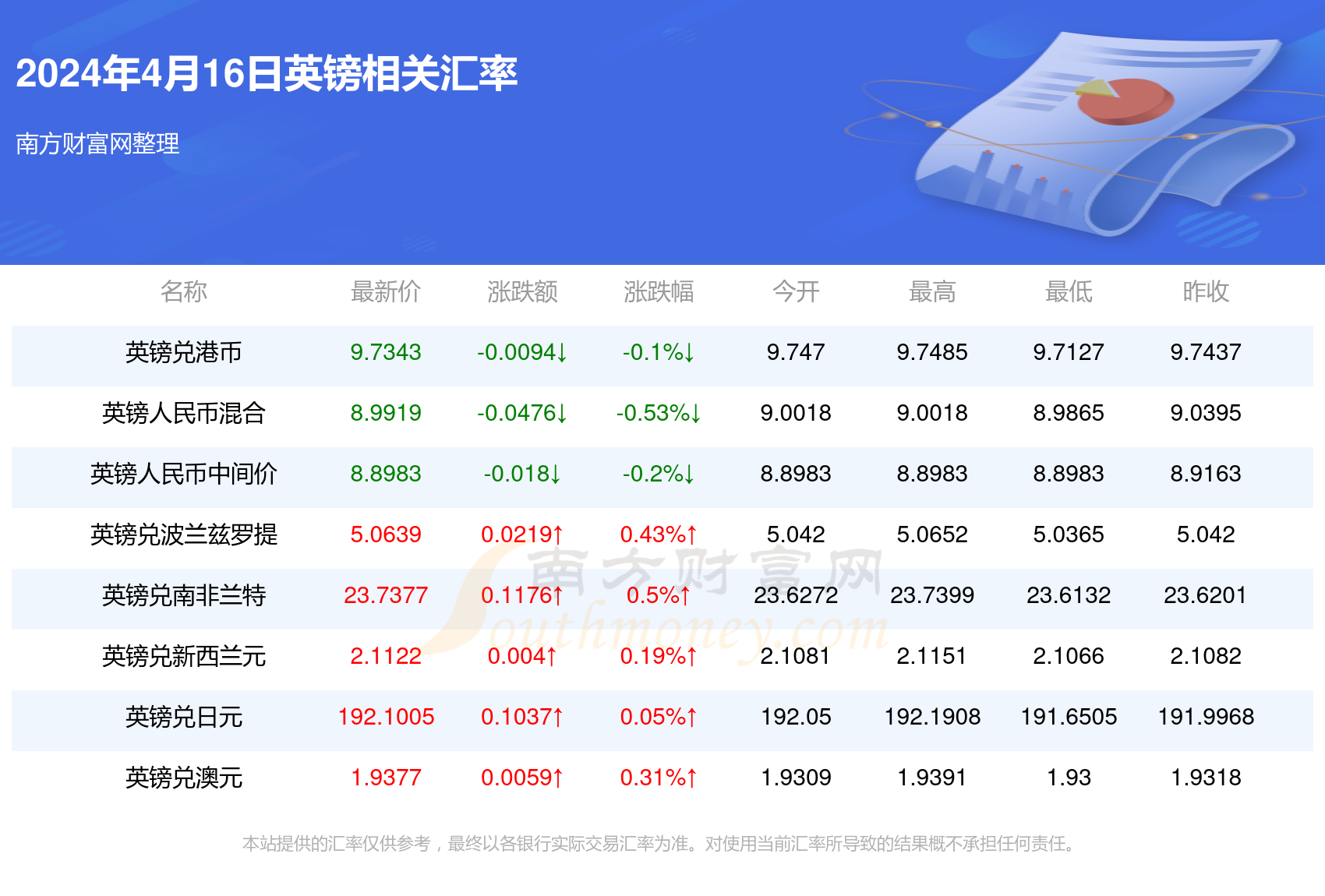 2024年澳門天天開好彩——繁榮與希望的交響曲，繁榮與希望之歌，澳門2024年天天開好彩交響曲