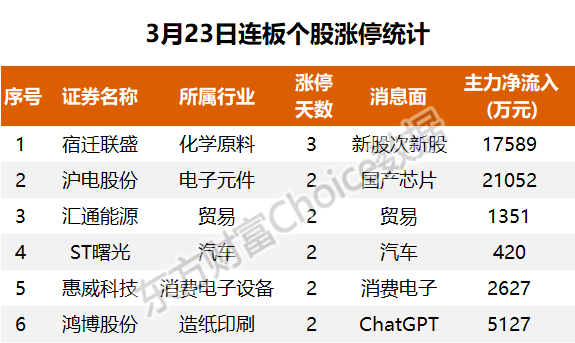 浪潮信息漲停原因的深度解析，浪潮信息漲停原因深度解析，背后的驅(qū)動力與影響因素探討