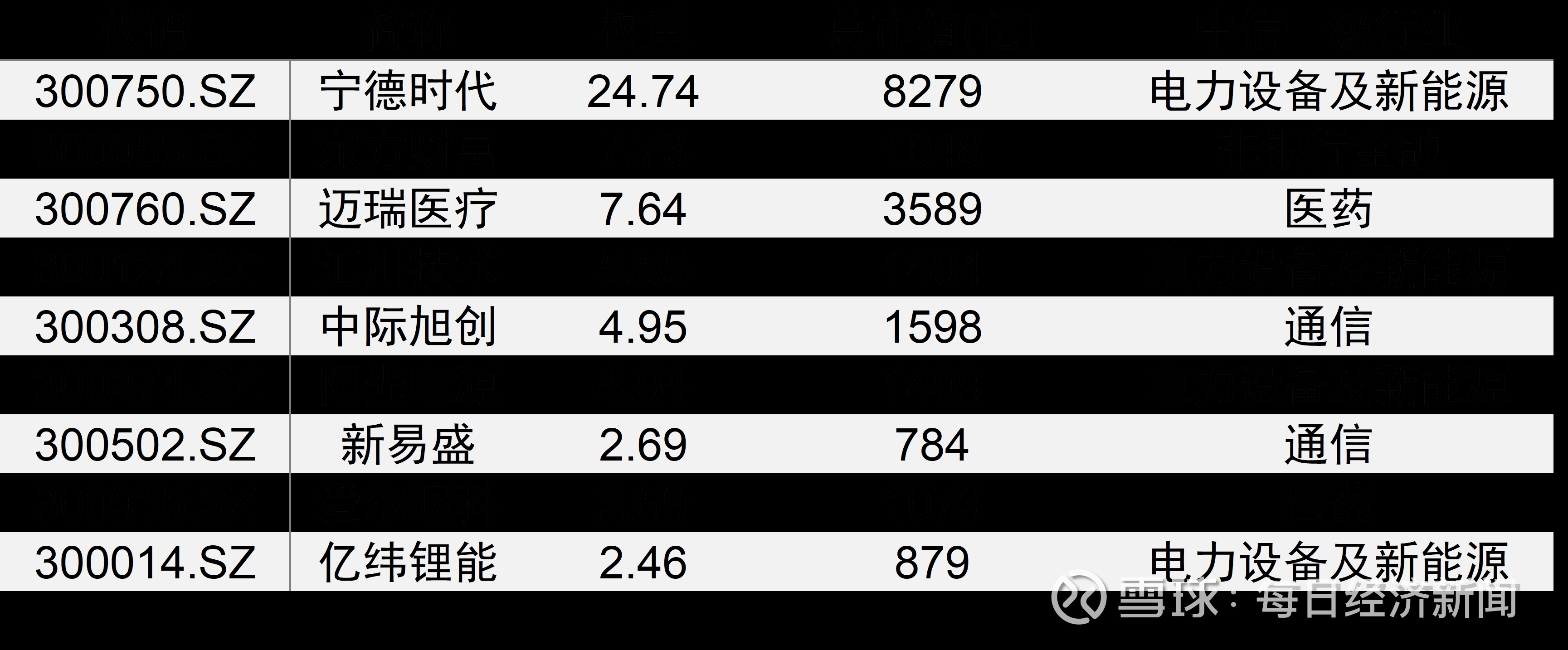 陽光電源漲幅達2.03%，新的機遇與挑戰(zhàn)，陽光電源漲幅達2.03%，新機遇與挑戰(zhàn)并存