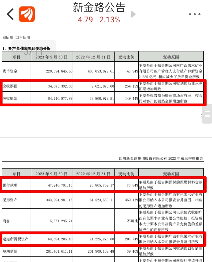 新金路會(huì)成為妖股嗎？探究其潛力與前景，新金路，潛力股還是妖股？深度探究其前景與可能