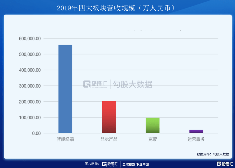 創(chuàng)維數(shù)字值得長期持有嗎？深度解析其投資潛力與前景，創(chuàng)維數(shù)字長期持有價值解析，投資潛力與前景深度探討