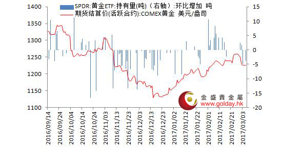 國際貴金屬價(jià)格大幅下挫，新態(tài)勢(shì)下的市場(chǎng)洞察，全球貴金屬市場(chǎng)遭遇重大波動(dòng)，新態(tài)勢(shì)下的市場(chǎng)洞察與應(yīng)對(duì)策略