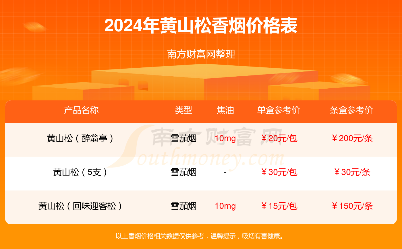 新澳2024今晚開獎(jiǎng)資料詳解，新澳2024今晚開獎(jiǎng)資料全面解析