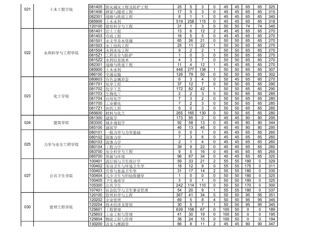 考研報(bào)名人數(shù)大跳水背后的原因探究，考研報(bào)名人數(shù)驟降背后的原因深度探究