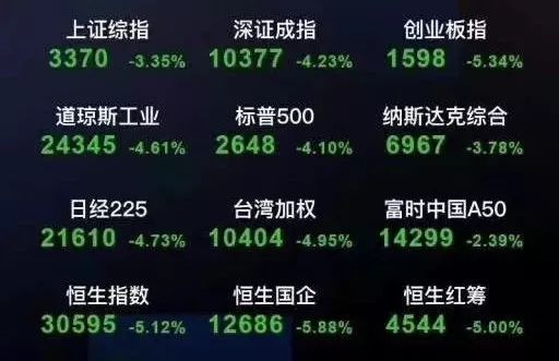 美科技股遭拋售，市場波動(dòng)下的行業(yè)挑戰(zhàn)與機(jī)遇，美科技股遭遇拋售潮，行業(yè)挑戰(zhàn)與機(jī)遇并存的市場波動(dòng)