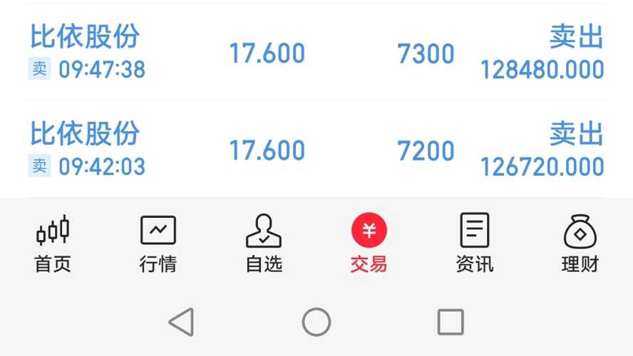 比依股份可能暴漲的原因，比依股份暴漲潛力分析，多重因素驅(qū)動(dòng)股價(jià)上揚(yáng)