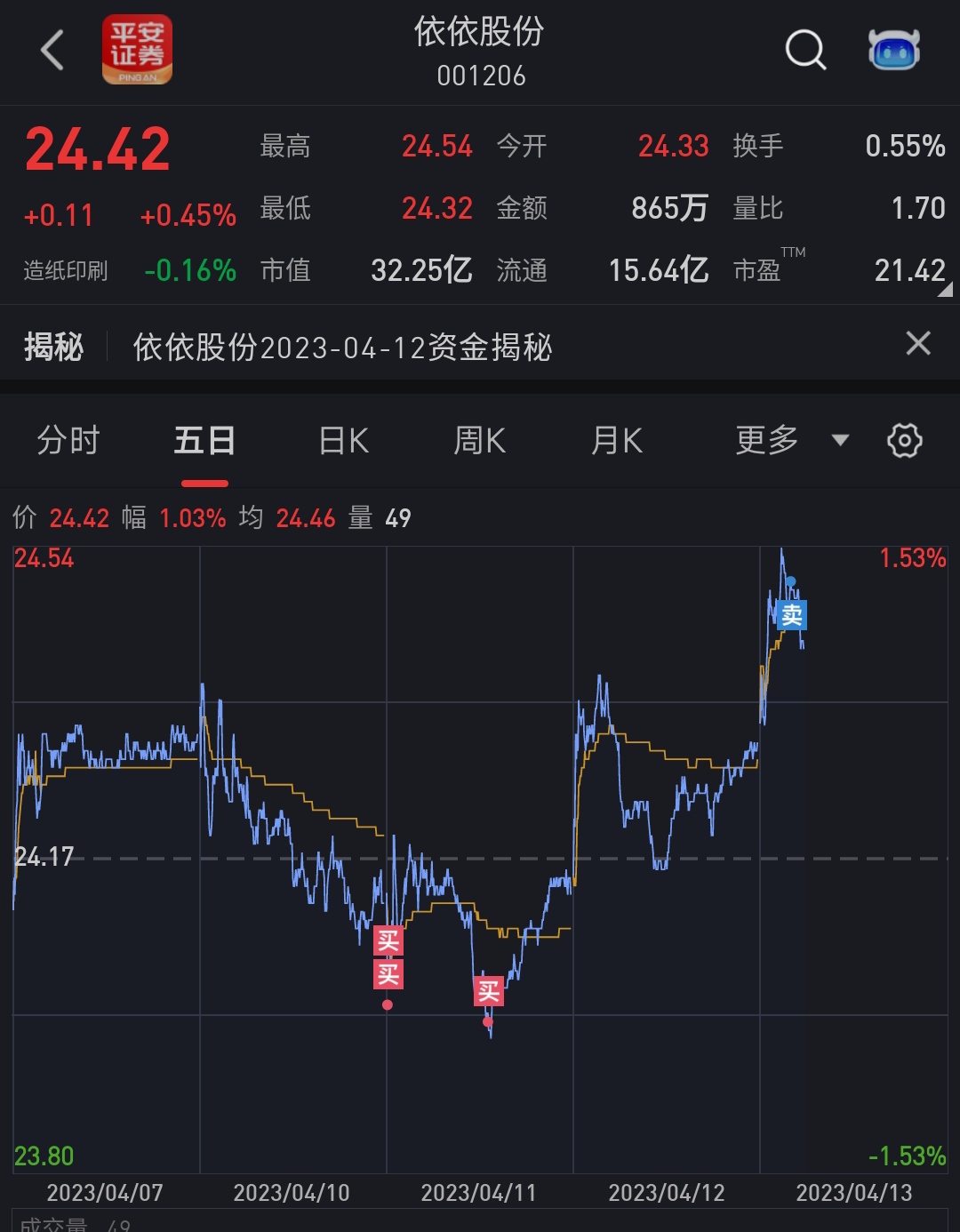 huangxinzhen 第15頁(yè)