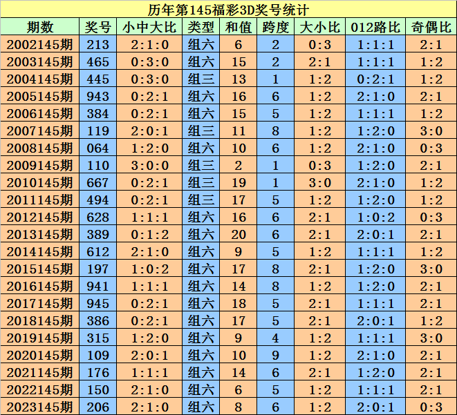 澳門彩票背后的故事，揭秘犯罪與風(fēng)險，澳門彩票背后的犯罪與風(fēng)險揭秘