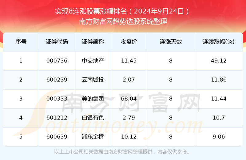 揭秘澳門彩票開獎結(jié)果，新澳門彩票31期開獎結(jié)果分析預(yù)測（XXXX年），澳門彩票開獎揭秘，XXXX年新澳門彩票31期結(jié)果分析與預(yù)測