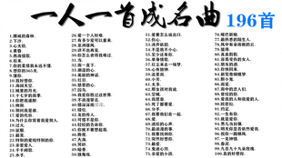 老歌曲大全，百首經(jīng)典老歌回顧與賞析，百首經(jīng)典老歌曲回顧與賞析大全